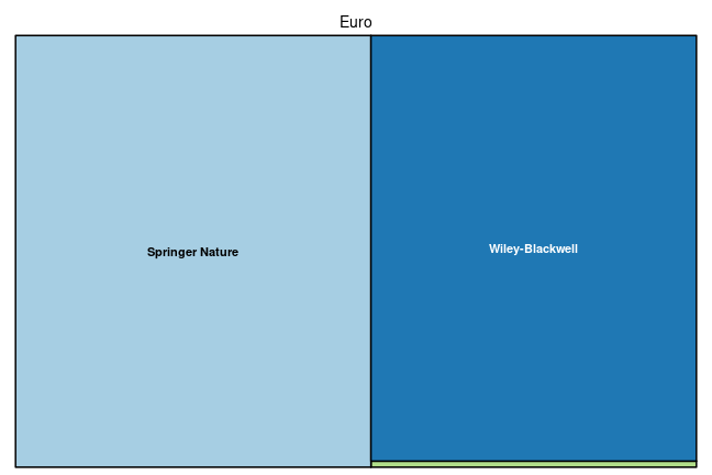 plot of chunk tree_hohenheim_2024_04_17_full