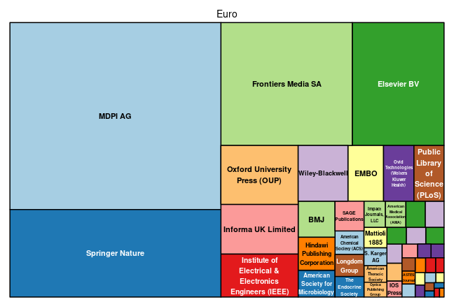 plot of chunk tree_modena_2023_05_11_full