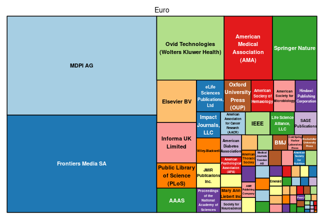 plot of chunk tree_natlibswe_2023_04_06_full