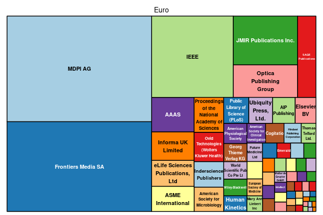 plot of chunk tree_natlibswe_2024_02_21_full