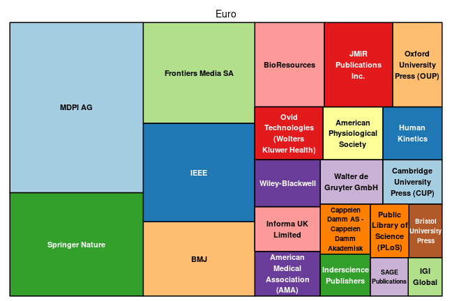plot of chunk tree_natlibswe_2024_03_15_full