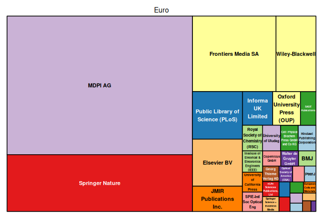 plot of chunk tree_saarland_2024_02_06_full