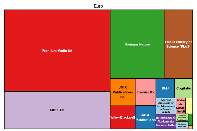 plot of chunk tree_salzburg_2024_05_06_full