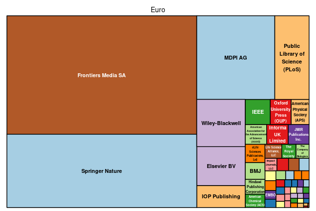 plot of chunk tree_ulm_2024_04_08_full